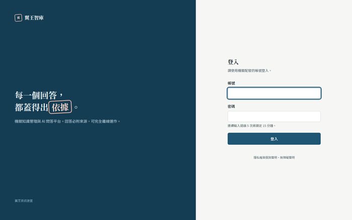 翼王智庫　AI 知識管理畫面